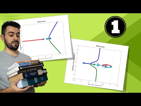 LUGAR GEOMÉTRICO de las RAÍCES [LGR] – Fácil de Entende… — Transcript