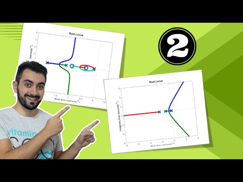 Conceptos del LUGAR GEOMÉTRICO de las RAÍCES [LGR] – Si… — Transcript