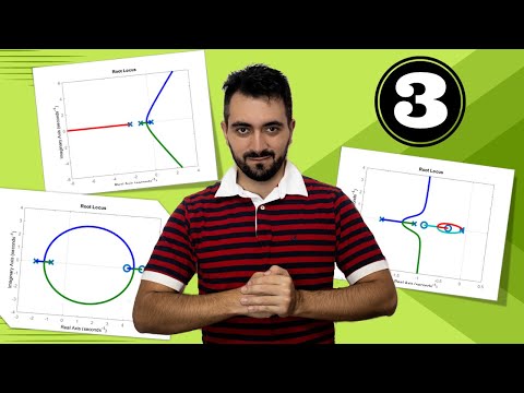 Condición del Ángulo en el Lugar Geometrico de las Raíc… — Transcript