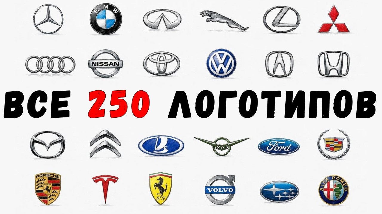 Recoding App Logos Значение каждого АВТОМОБИЛЬНОГО ЛОГОТИПА — Transcript & Summary | SozAI