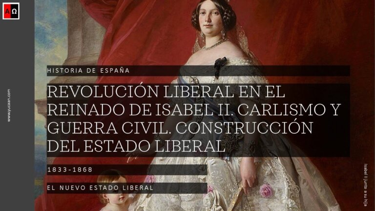 El reinado de Isabel II. Carlismo y guerra civil. Const… — Transcript