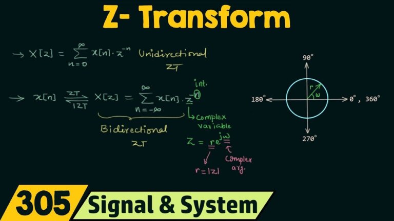 Introduction to Z-Transform — Transcript