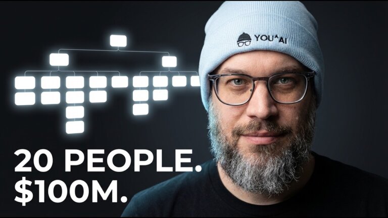 20 People. $100M Revenue. The 5 Operations Behind Every… — Transcript